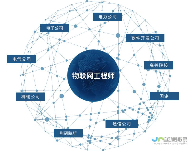 专业软件应用开发公司：助力您的业务腾飞